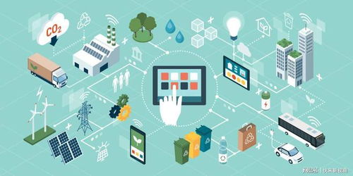 物聯(lián)網(wǎng)技術(shù)如何賦能校園安全管理——從物理防護(hù)到智慧預(yù)警的革新